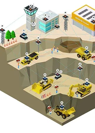 rajant-kinetic-mesh-mining-construction-iot-diagram