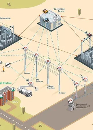 smart-grid-utility-network-communication-diagram