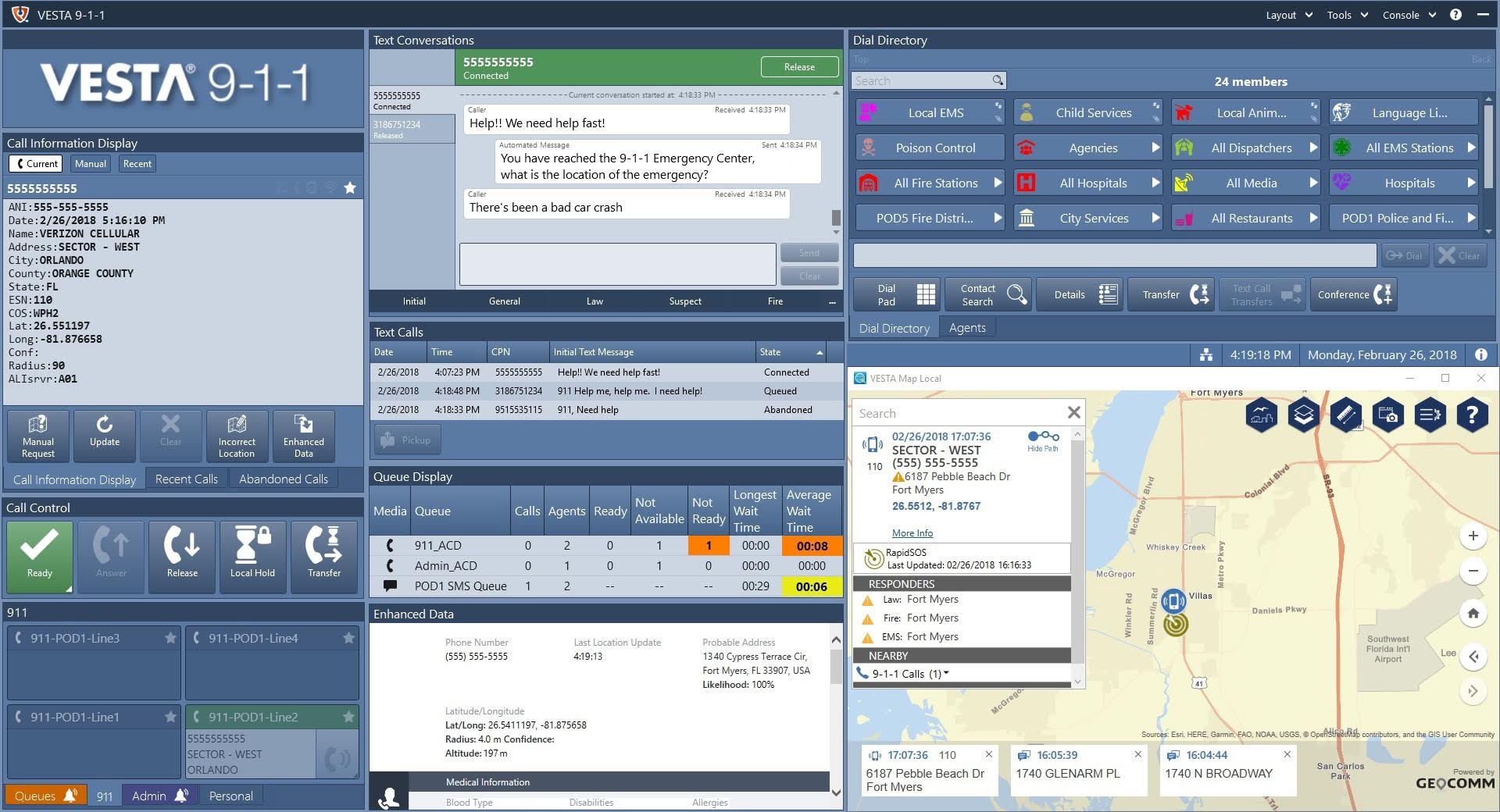 Vesta® Solutions Suite