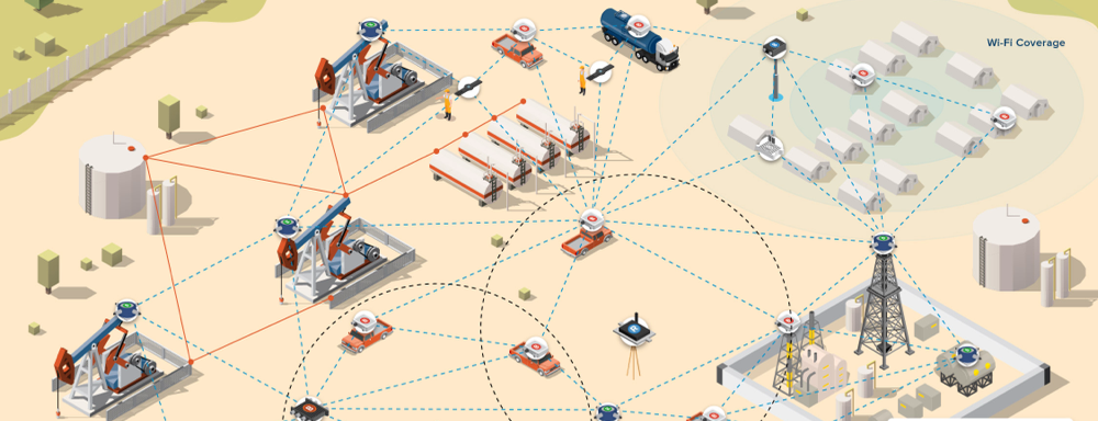 Rajant Kinetic Mesh: A “Cell Tower on Wheels” for Remote and Mobile Worksites